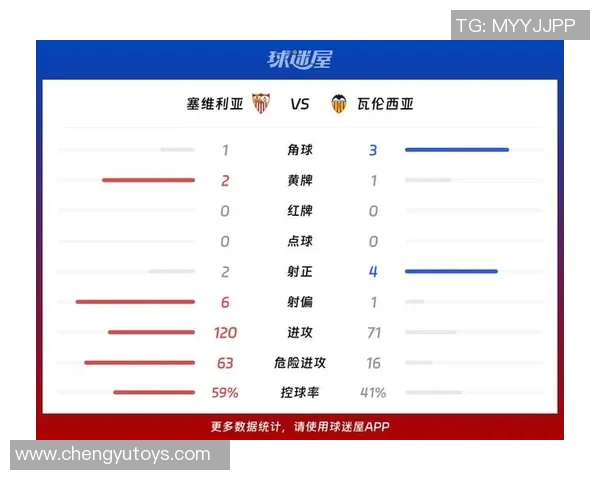 西甲联赛哪个赔率准些 数据公司排行推荐